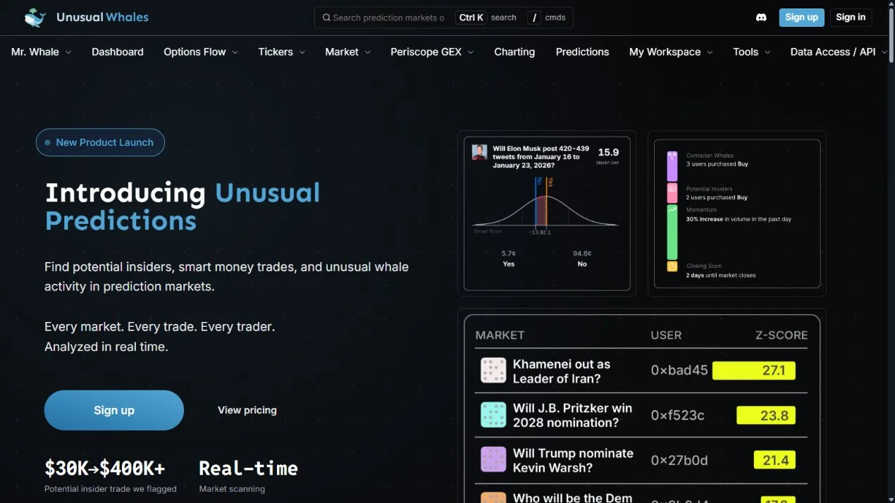 Unusual Whales Predictions public landing page with Smart Gap and unusual-activity product previews